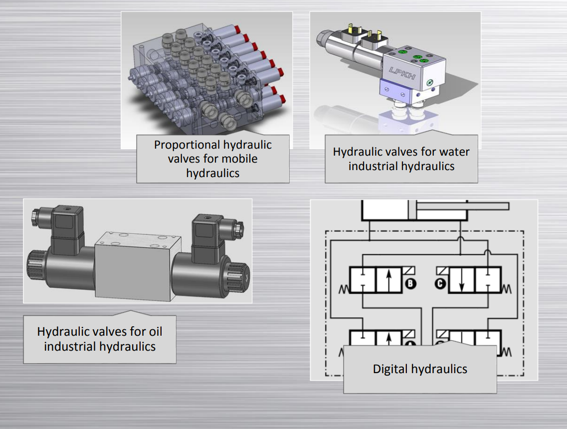 Hydraulic components and systems Fotografija predmeta Hydraulic components and systems (ERASMUS, 2. letnik)